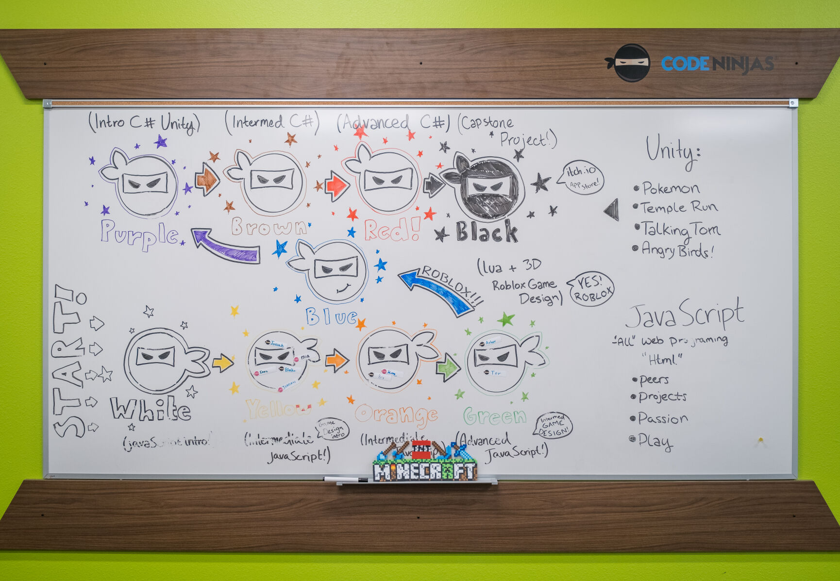 Code Ninjas